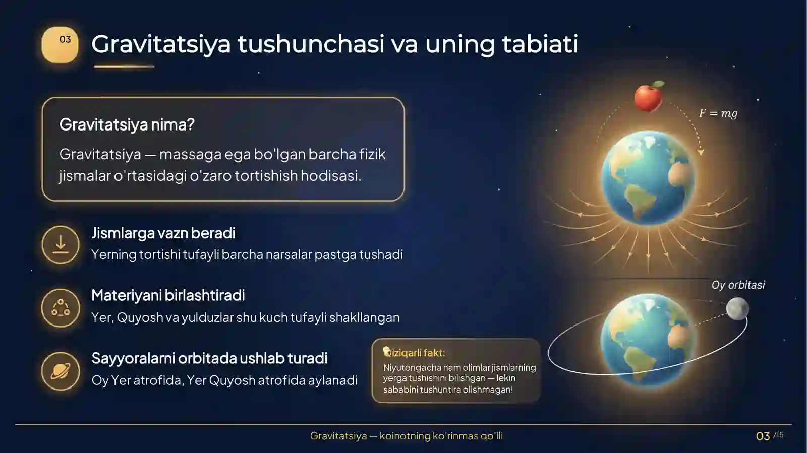 Tortishish Maydoni Dinamikasi 3