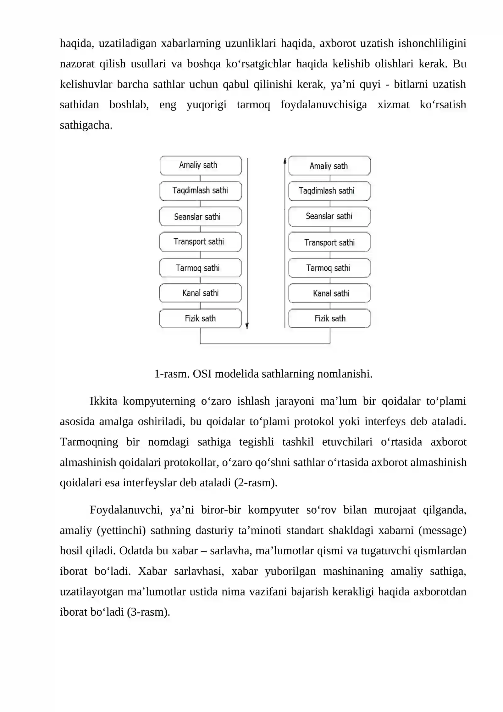 OSI modeli 3