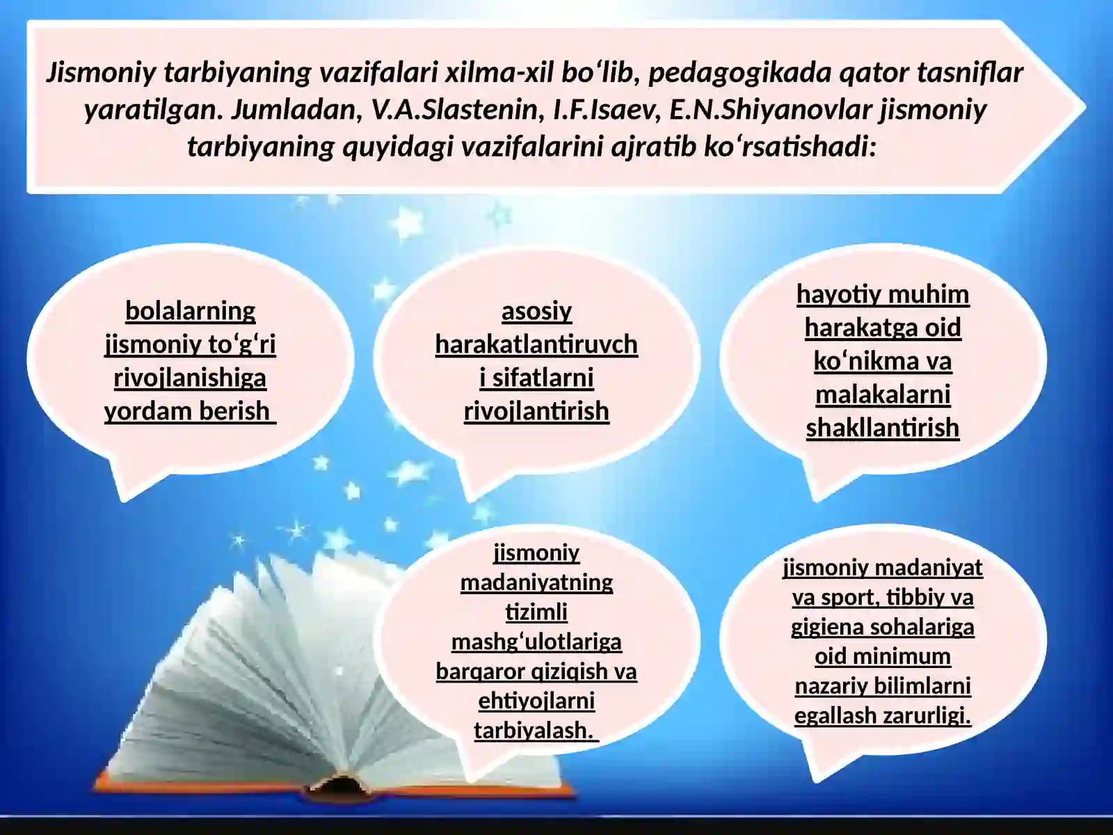Jismoniy tarbiya o‘quvchilarda jismoniy va irodaviy sifatlarni shakllantirish 3