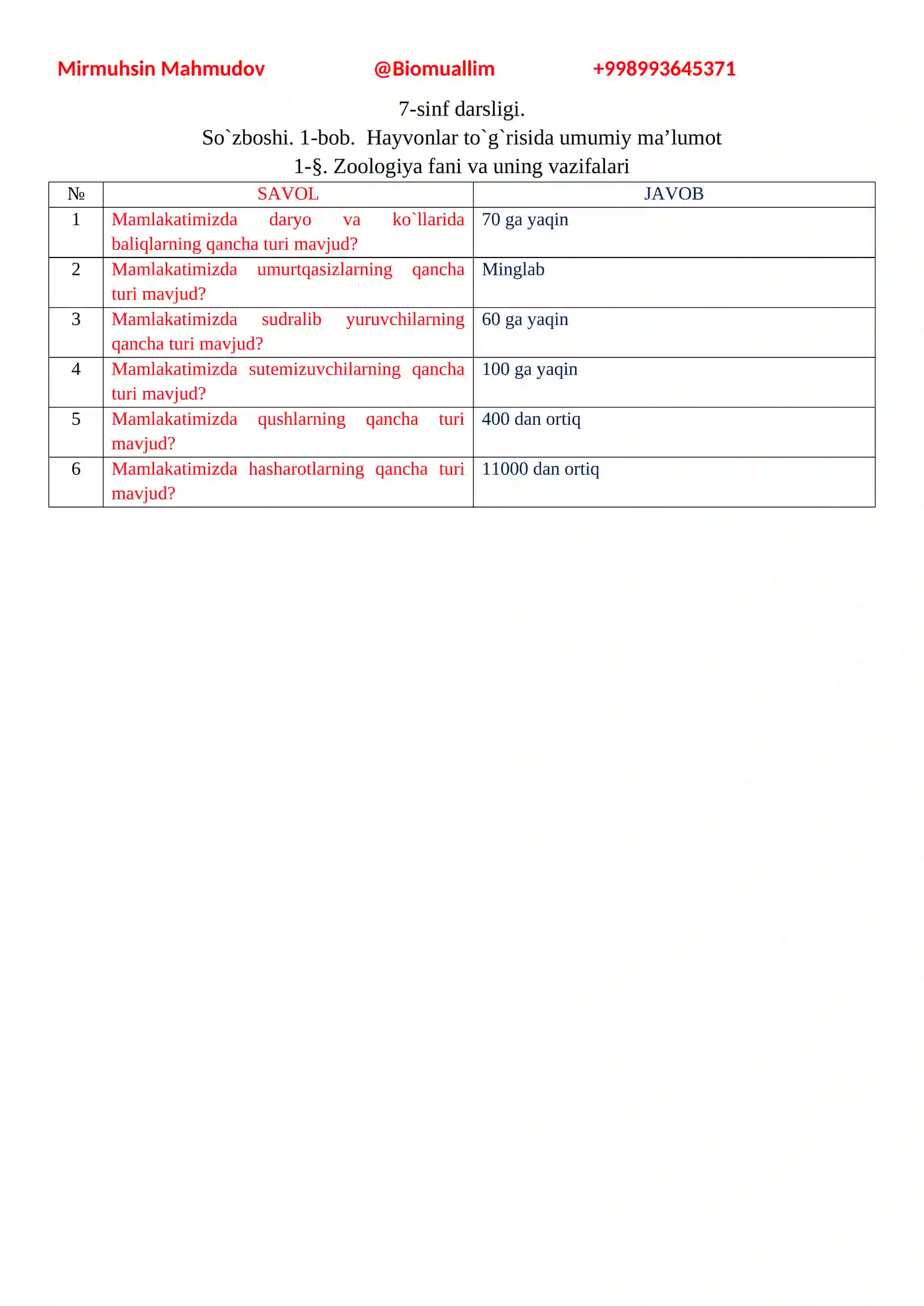 7-sinf biologiya qo`llanma 3