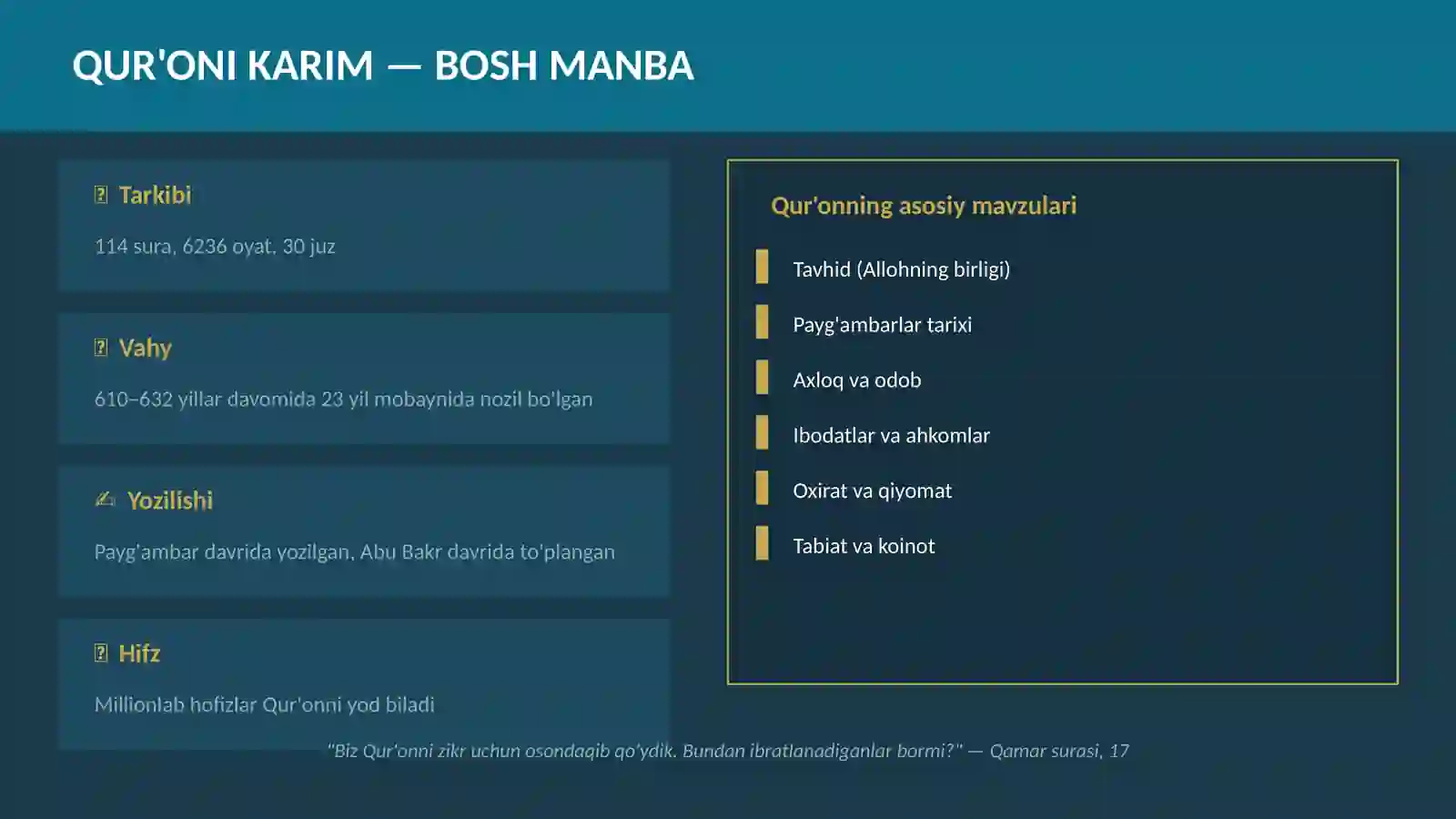 ISLOM DINI 3