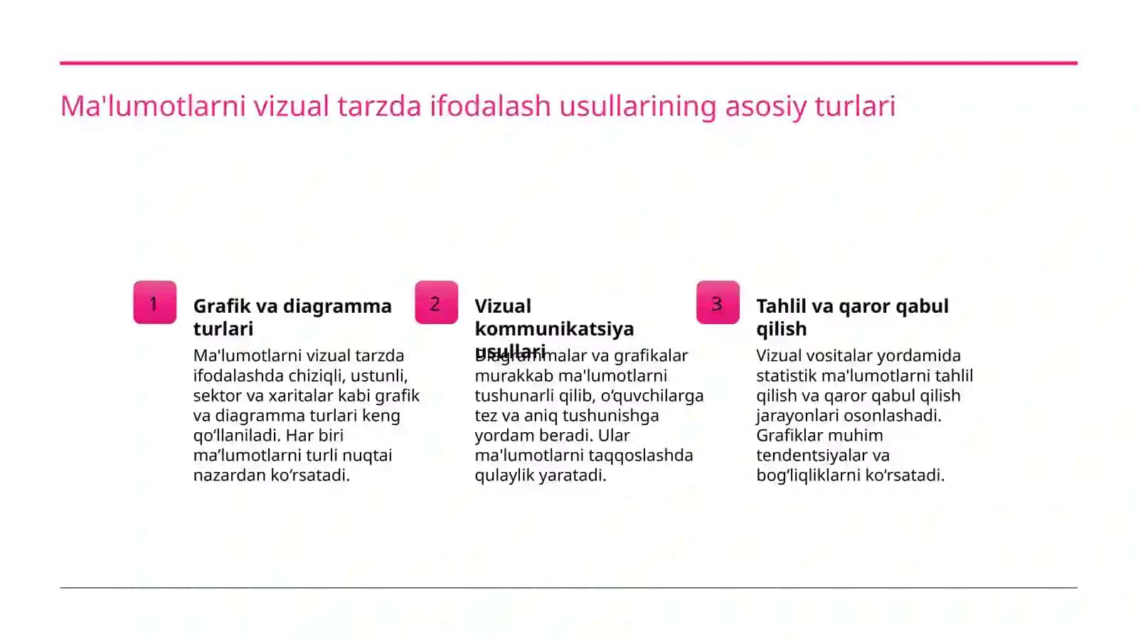 Grafik yoki diagramma yaratish 3