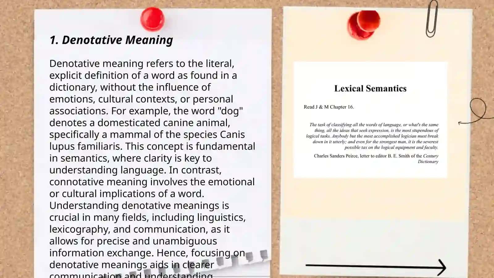 Types of meaning and lexical-semantic meaning of words 3