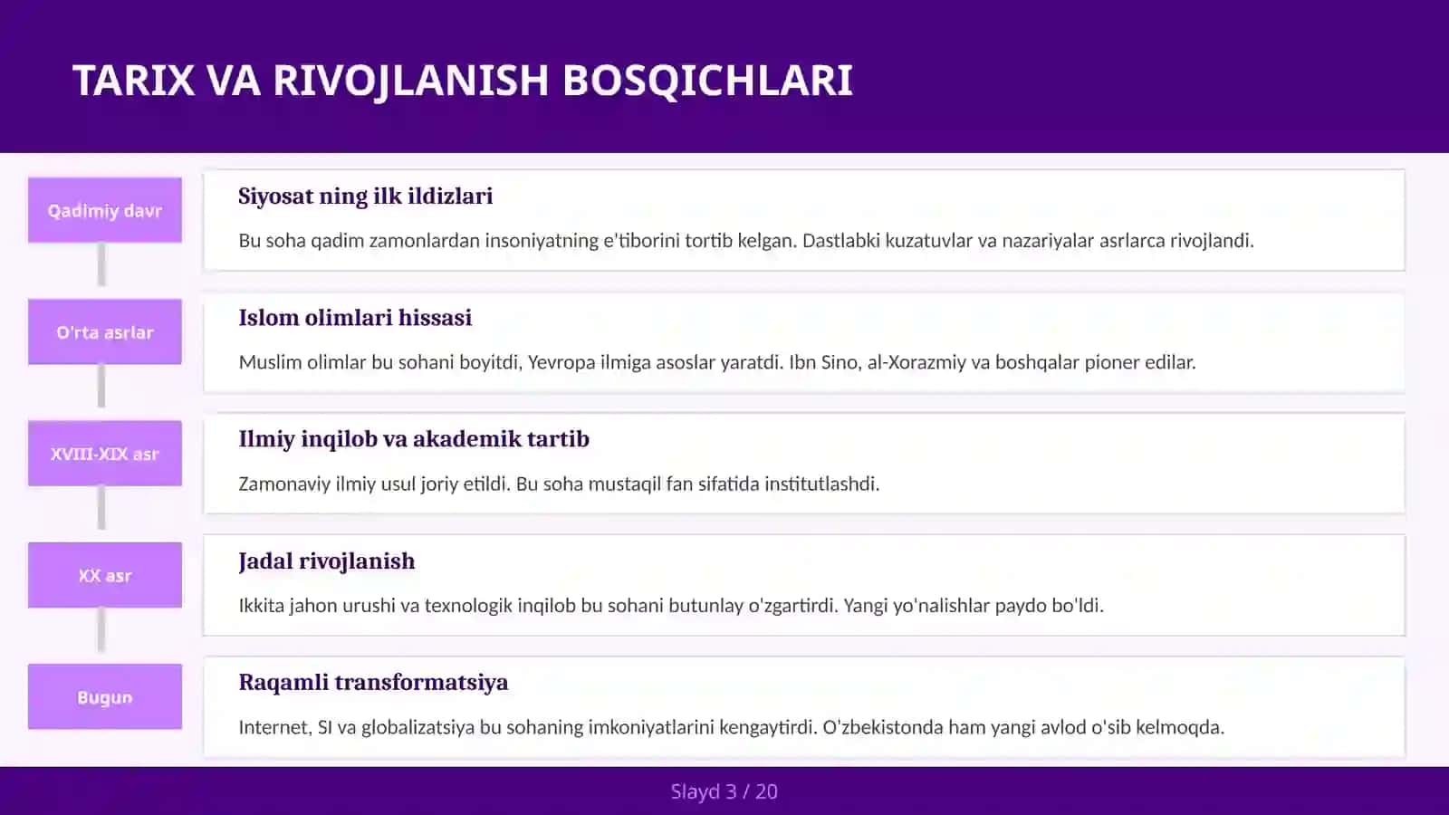 Davlat boshqaruvi va byurokratiya 3