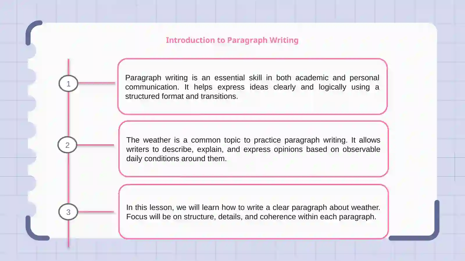Paragraph writing. Weather 3