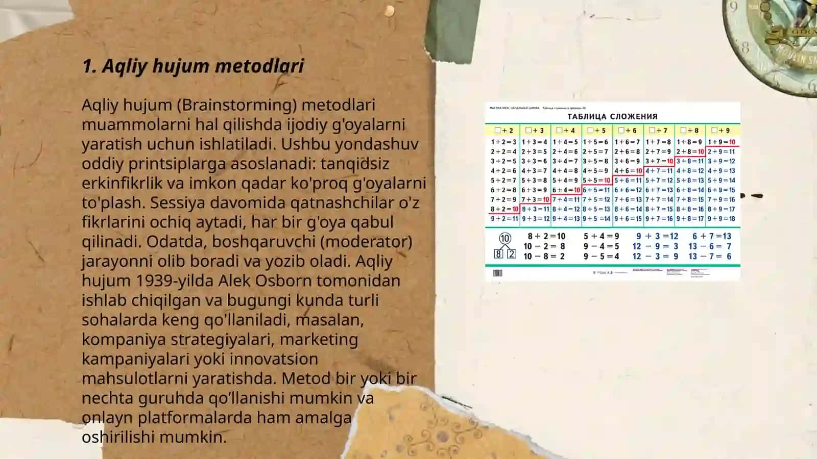 Aqliy hujum metodlari 3