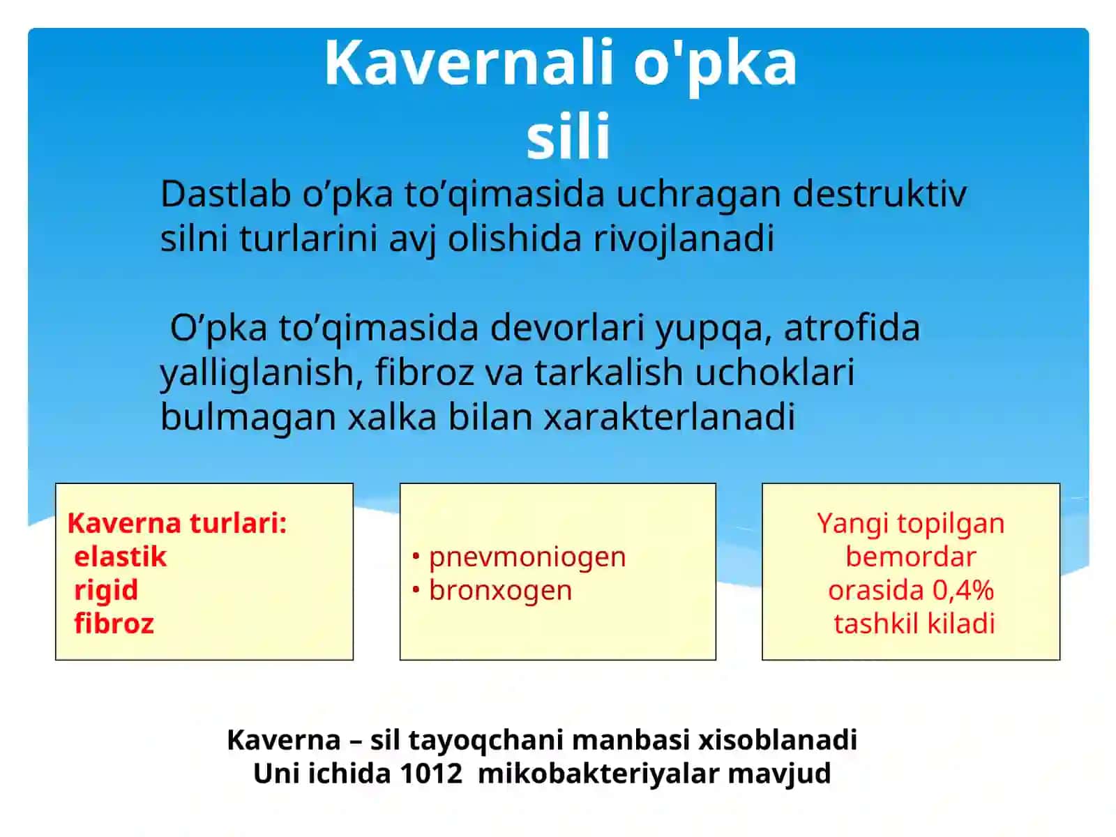 Kavernali o'pka sili 3