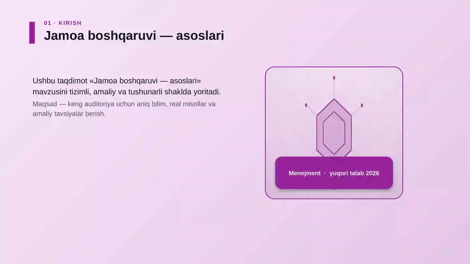 Jamoa boshqaruvi — asoslari 3