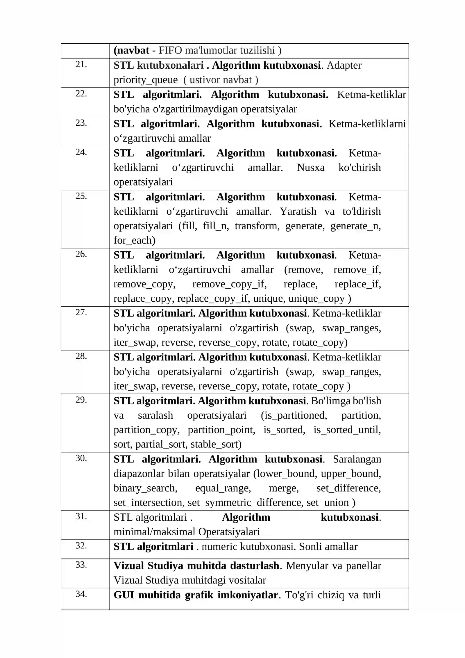 Bajarish uchun topshiriq (mustaqil ish) 3