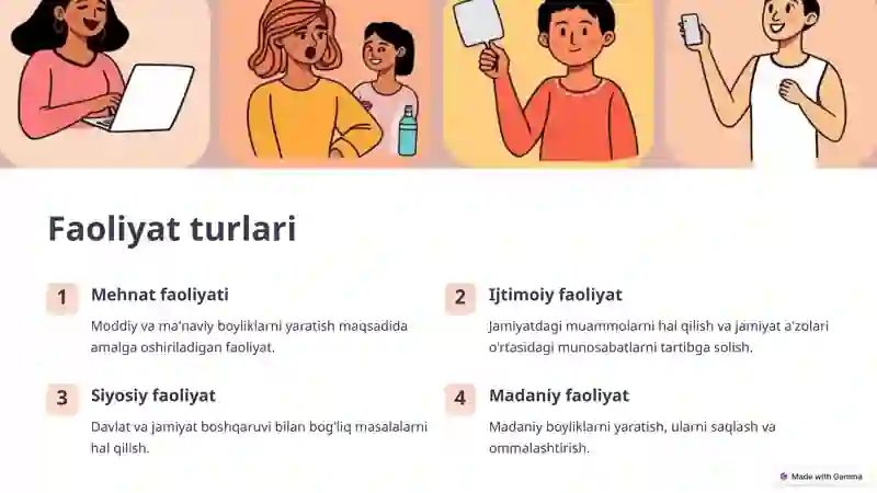 Faollik va Faoliyat 3
