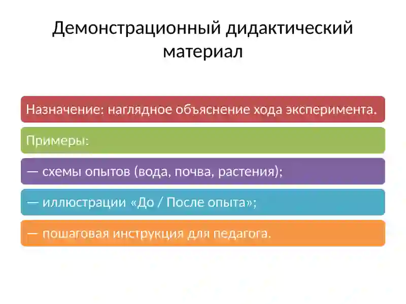 Математический планшет 3