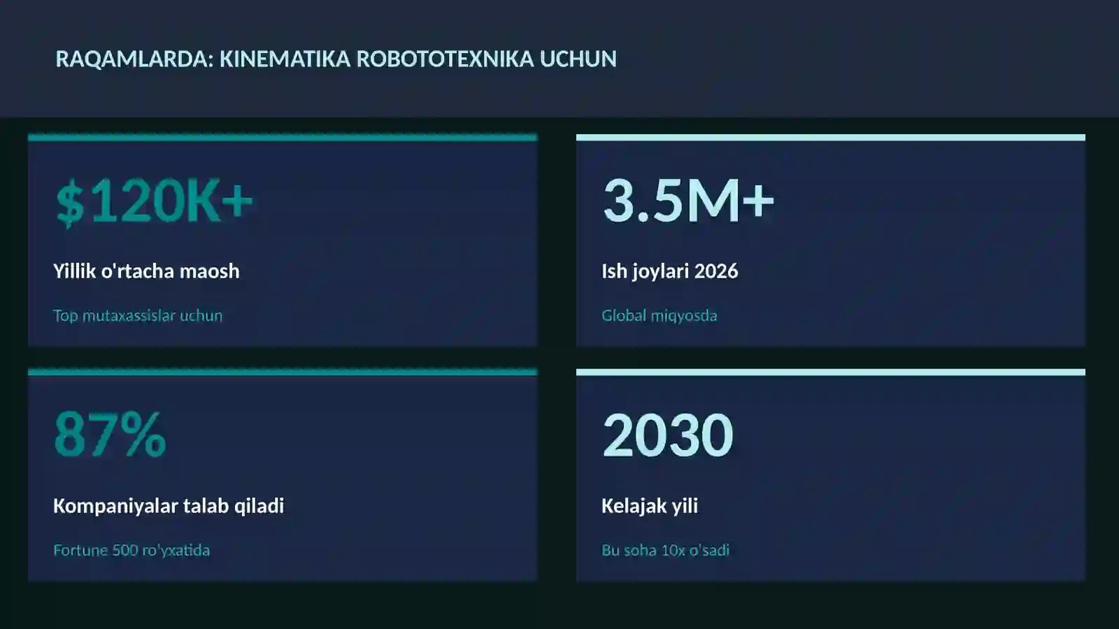 ROBOTOTEXNIKA VA AVTOMATLASHTI 3