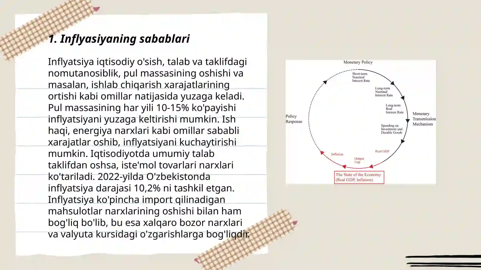 Inflyasiya va inflyasiyaga qarshi siyosat 3