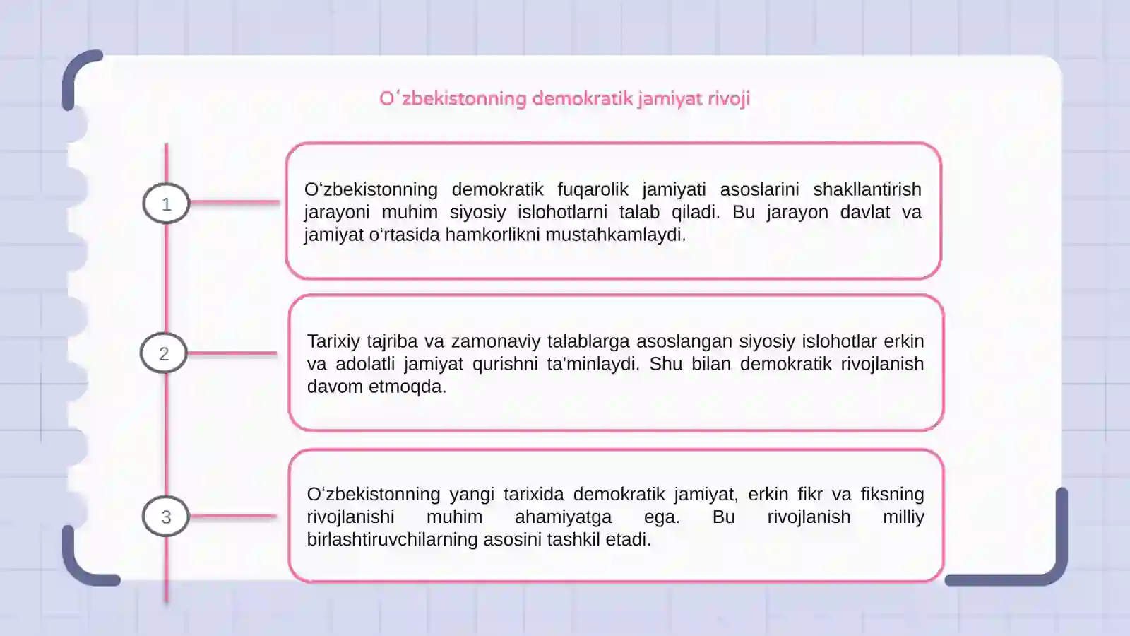 Oʻzbekistonning eng yangi tarixi kitobi 3