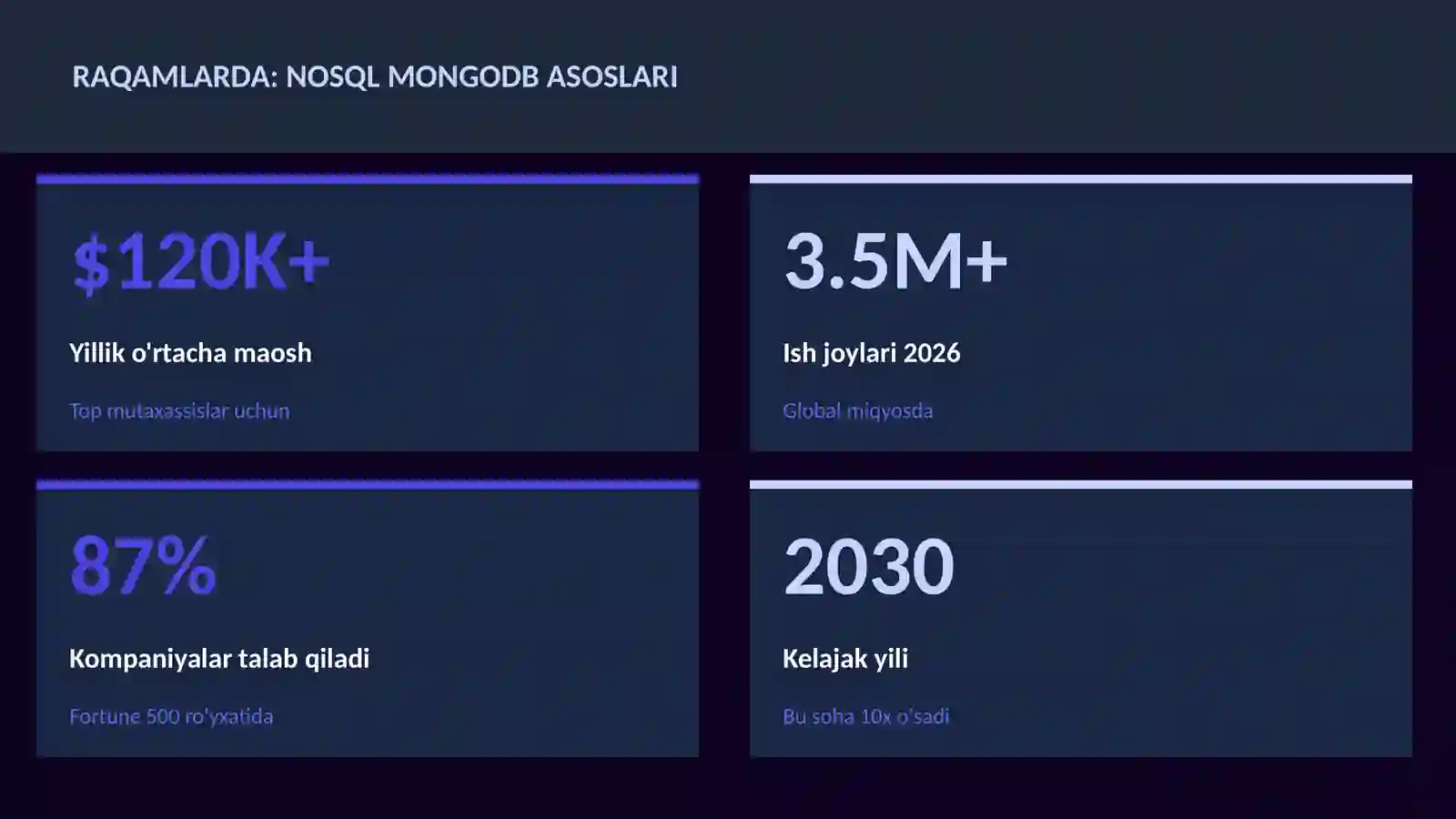 NoSQL MongoDB asoslari 3