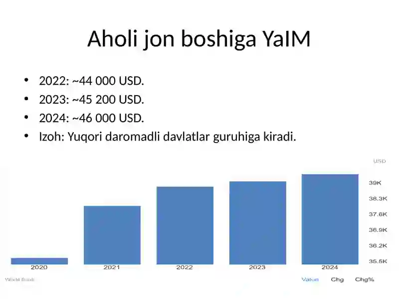 Fransiya Statistikasi 3