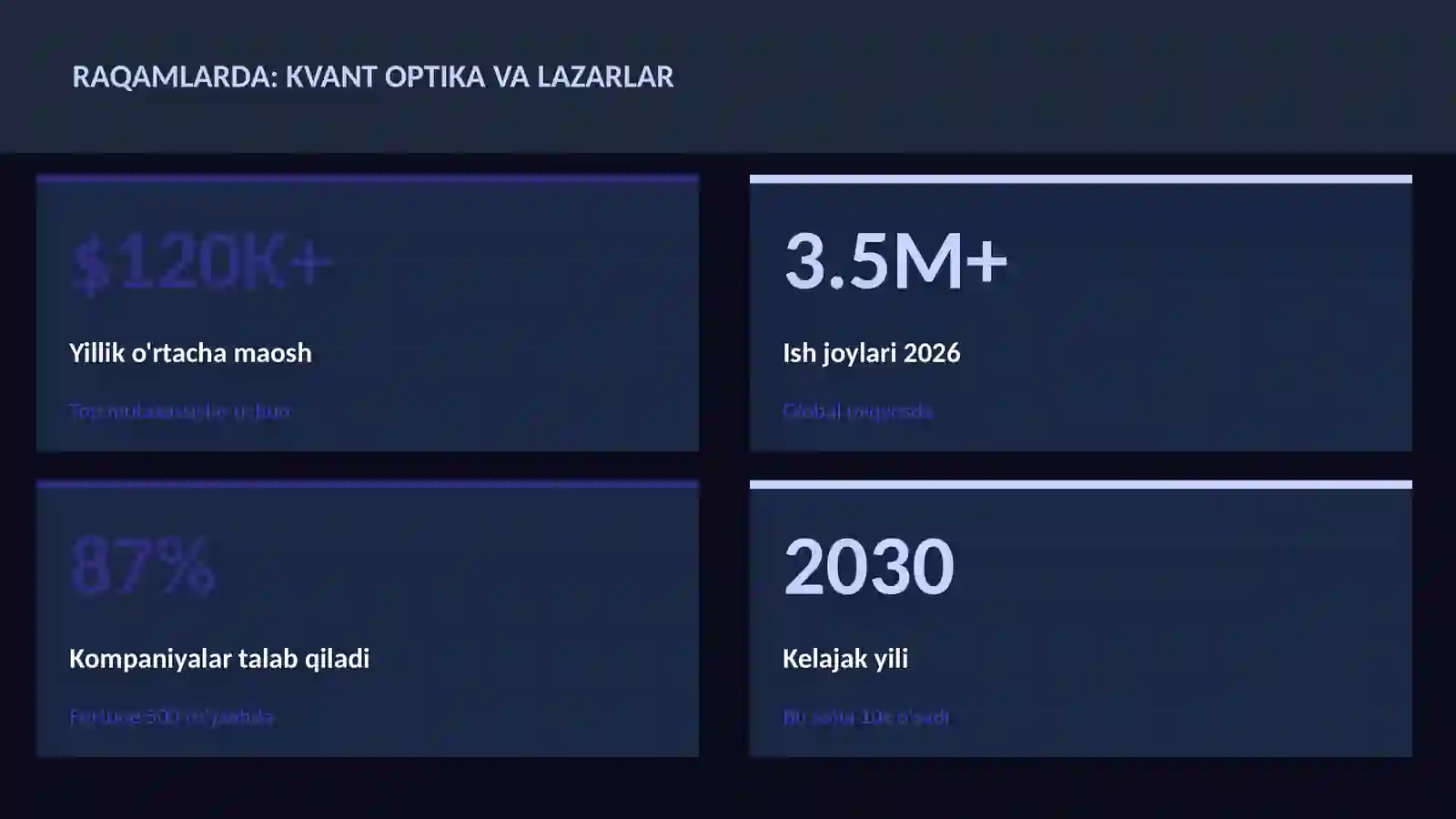 KVANT HISOBLASH 3
