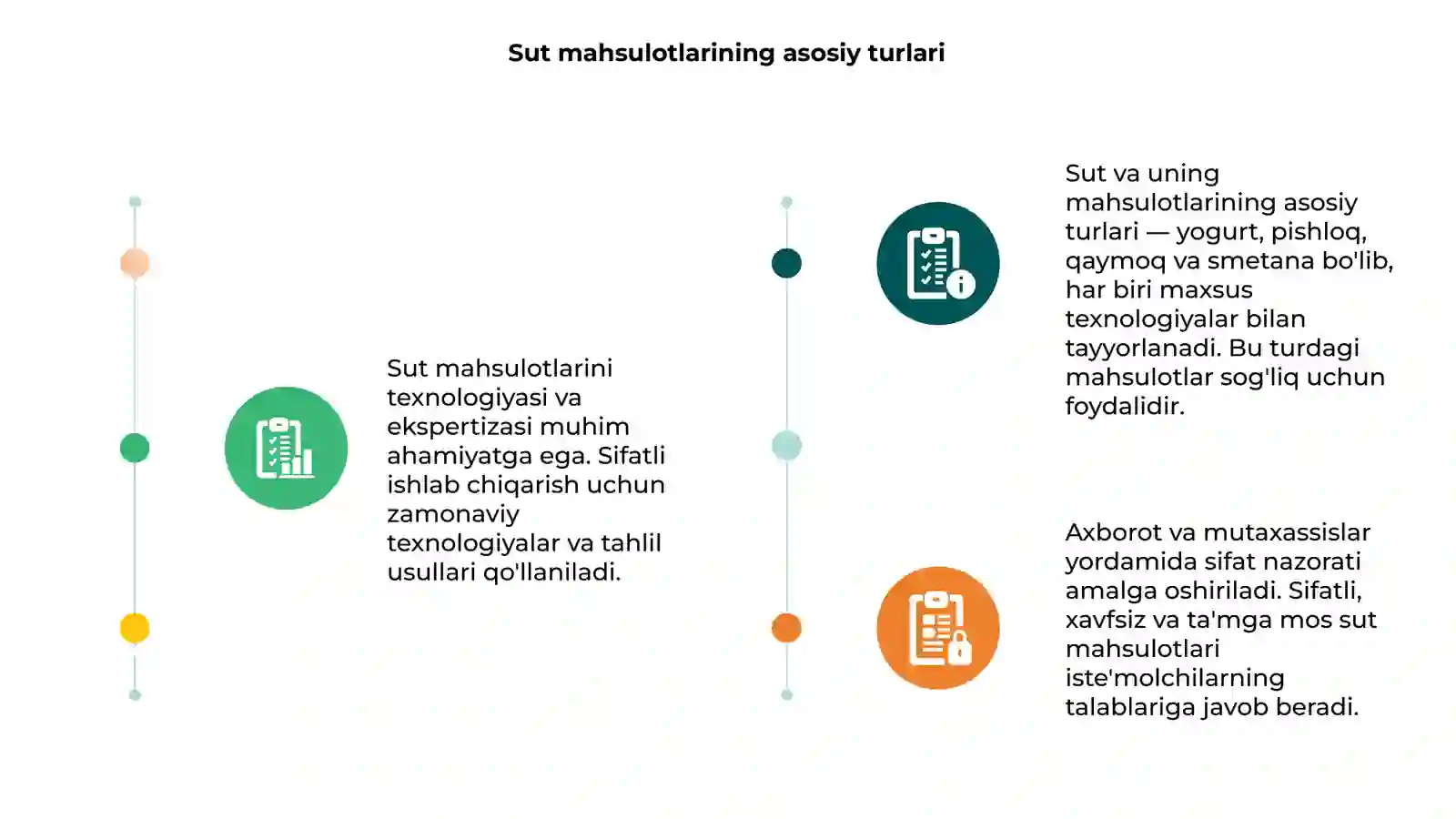 Sut mahsulotlarini texnologiyasi va ekspertizasi 3