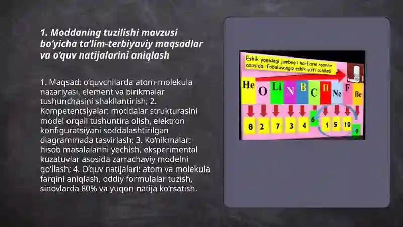 Moddaning tuzilishi mavzusini o‘qitish metodikasi 3
