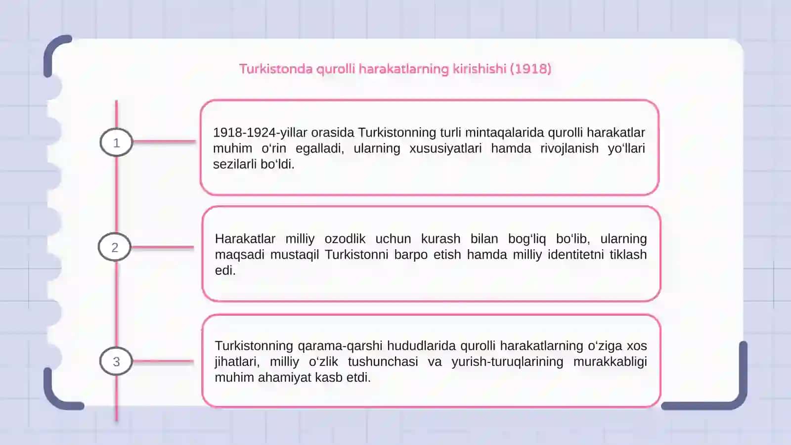 Turkistonning turli mintaqalarida qurolli harakatning xususiyatlari (1918-1924-yillar) 3
