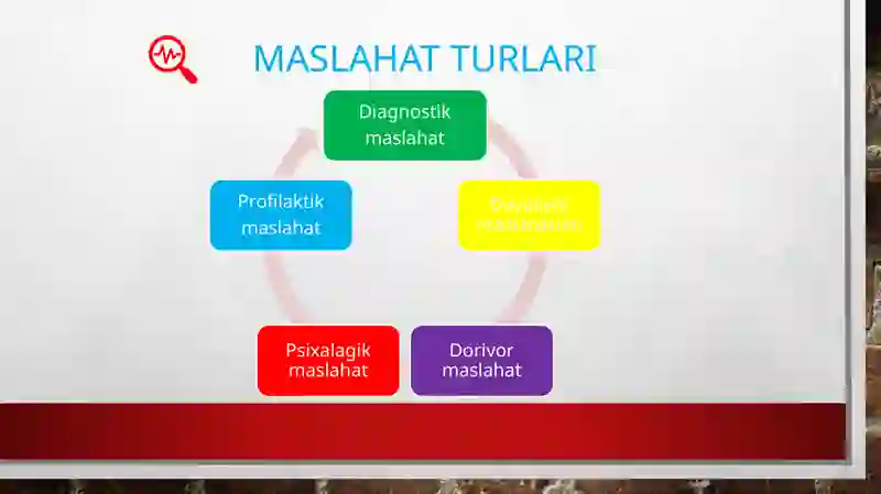 Toshkent Tibbiyot Akademiyasi, 1-son davolashishi fakulteti, 108 "A" guruhi talabasi 3