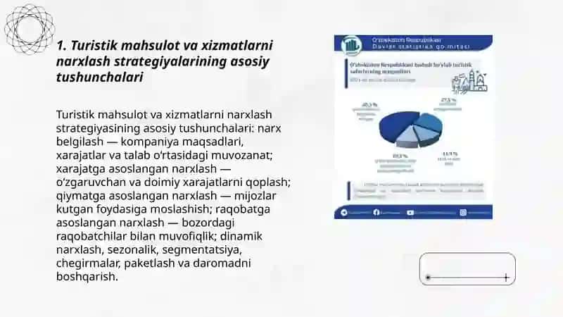 Turistik mahsulotlar va xizmatlarni narxlash strategiyalari 3
