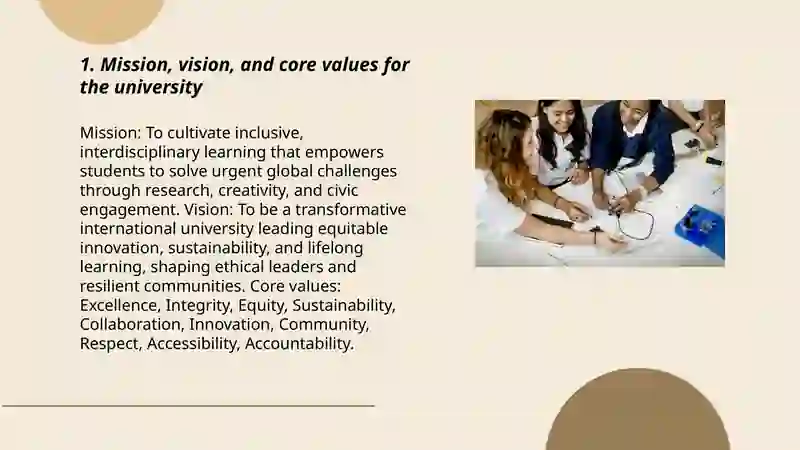 Ideal University Design Project 3