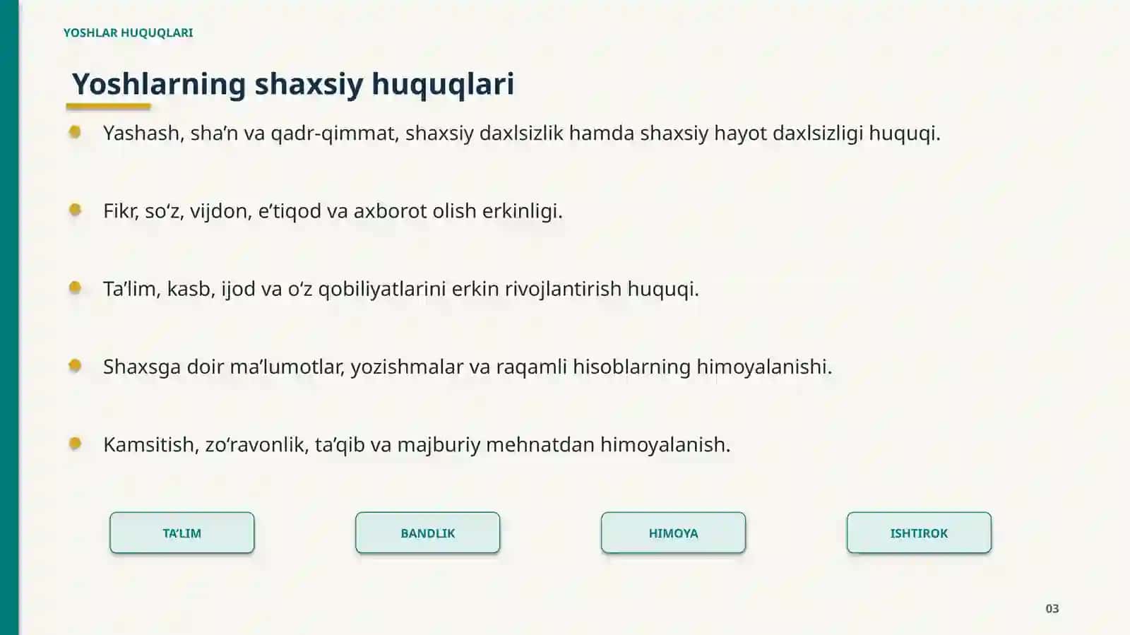 Yoshlar huquqlari 3