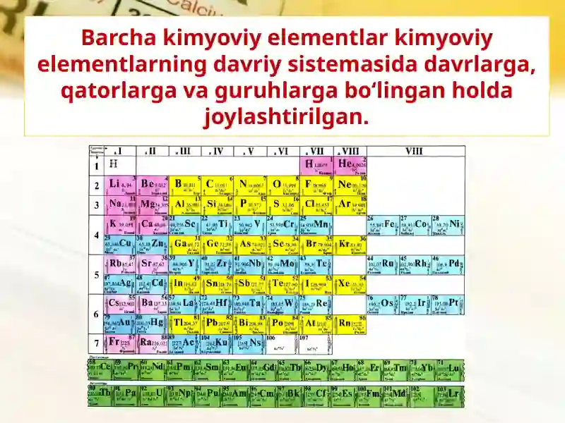 Kimyoviy elementlar davriy sistemasi 3