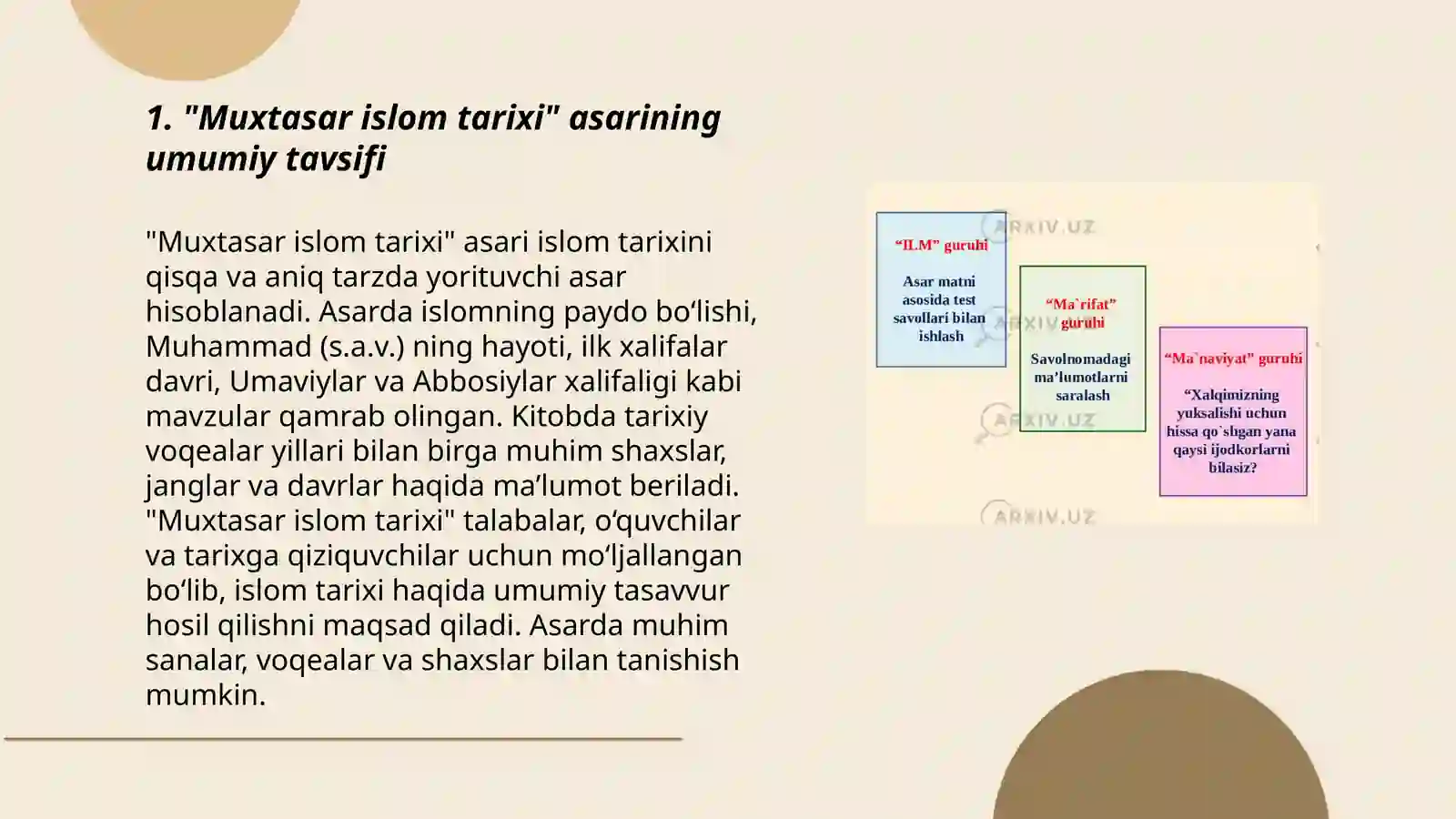 Muxtasar islom tarixi 3