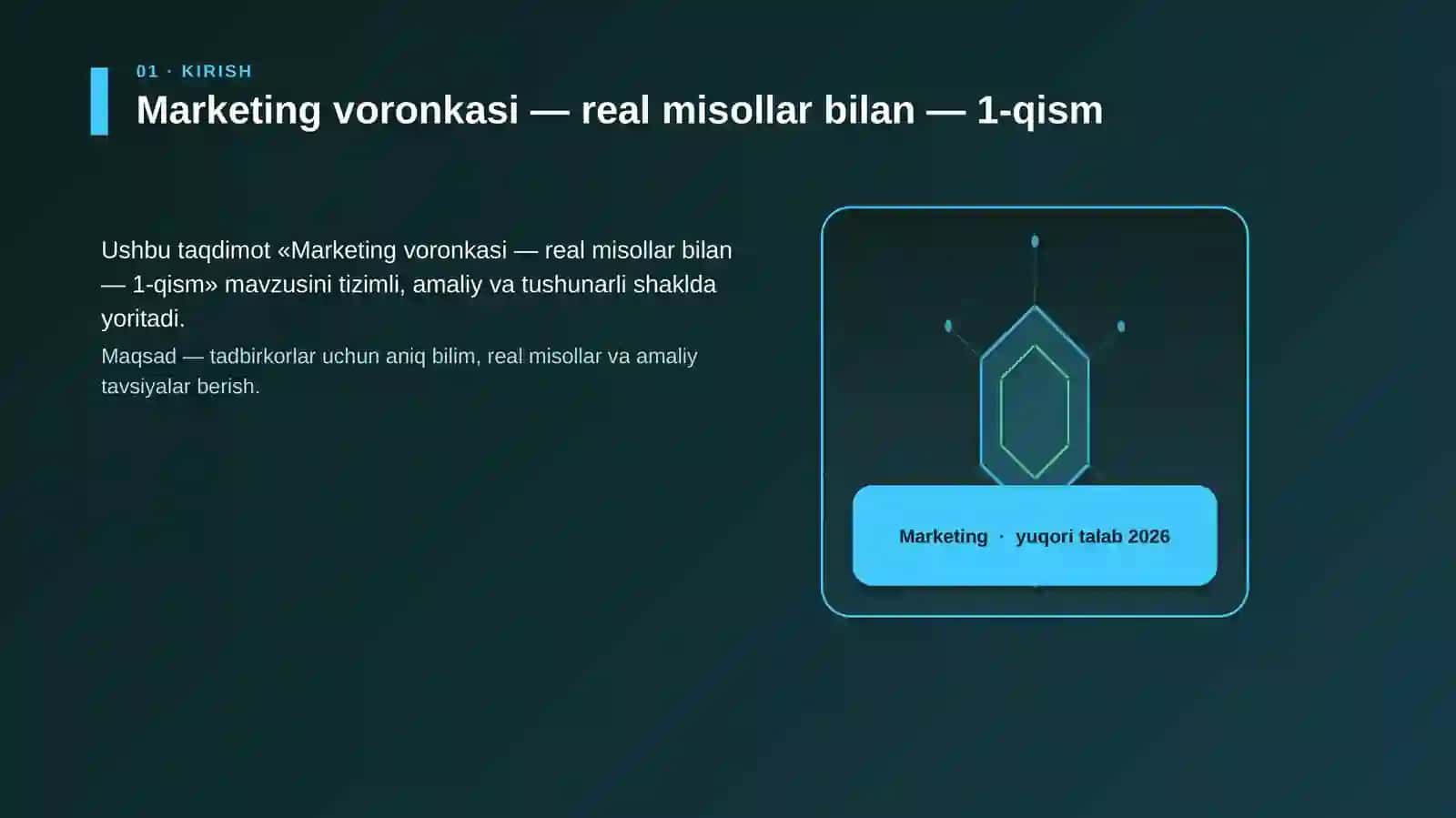 Marketing voronkasi — real misollar bilan — 1-qism 3