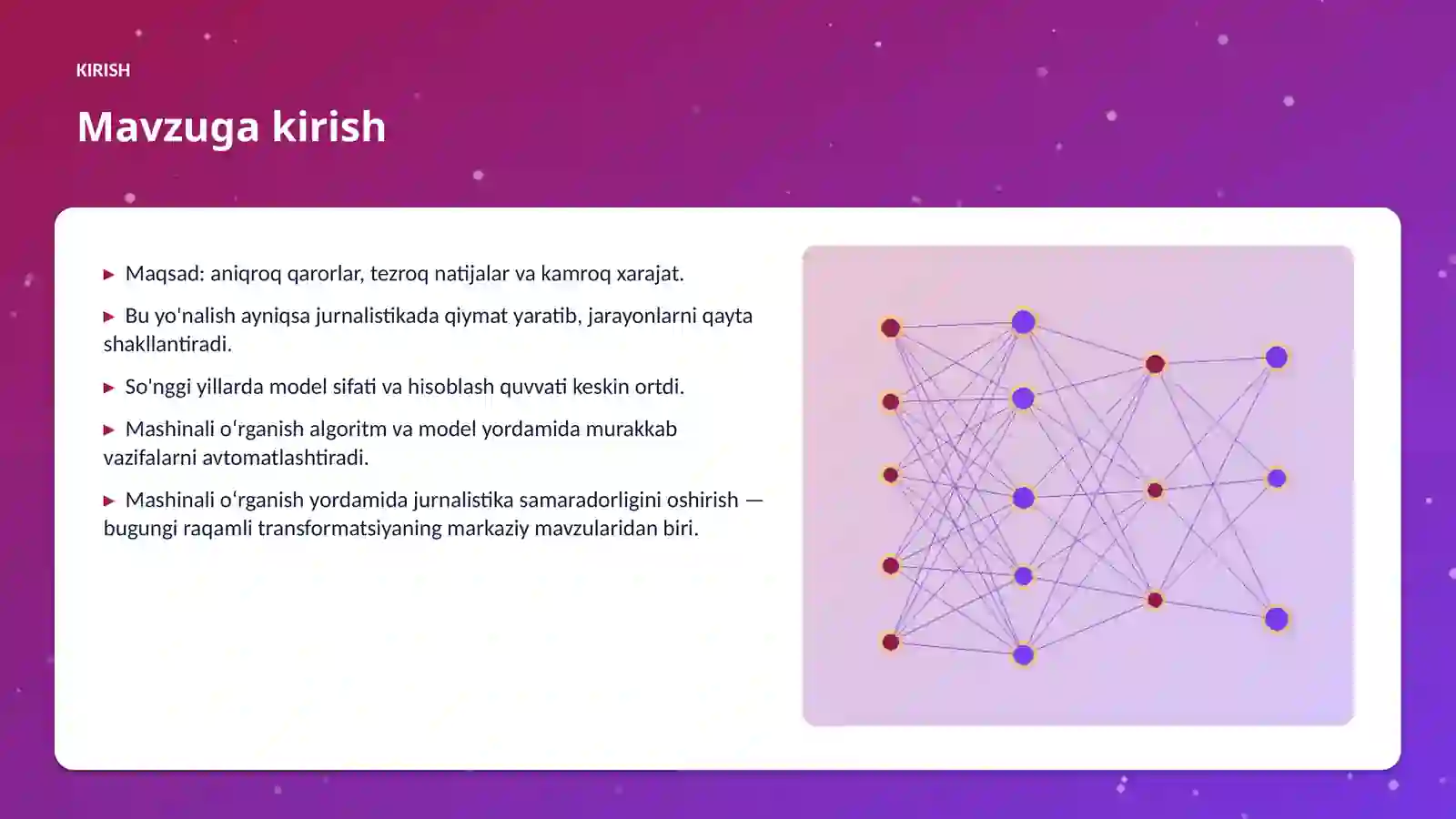 AI INSIGHTS • PREMIUM TAQDIMOT 3