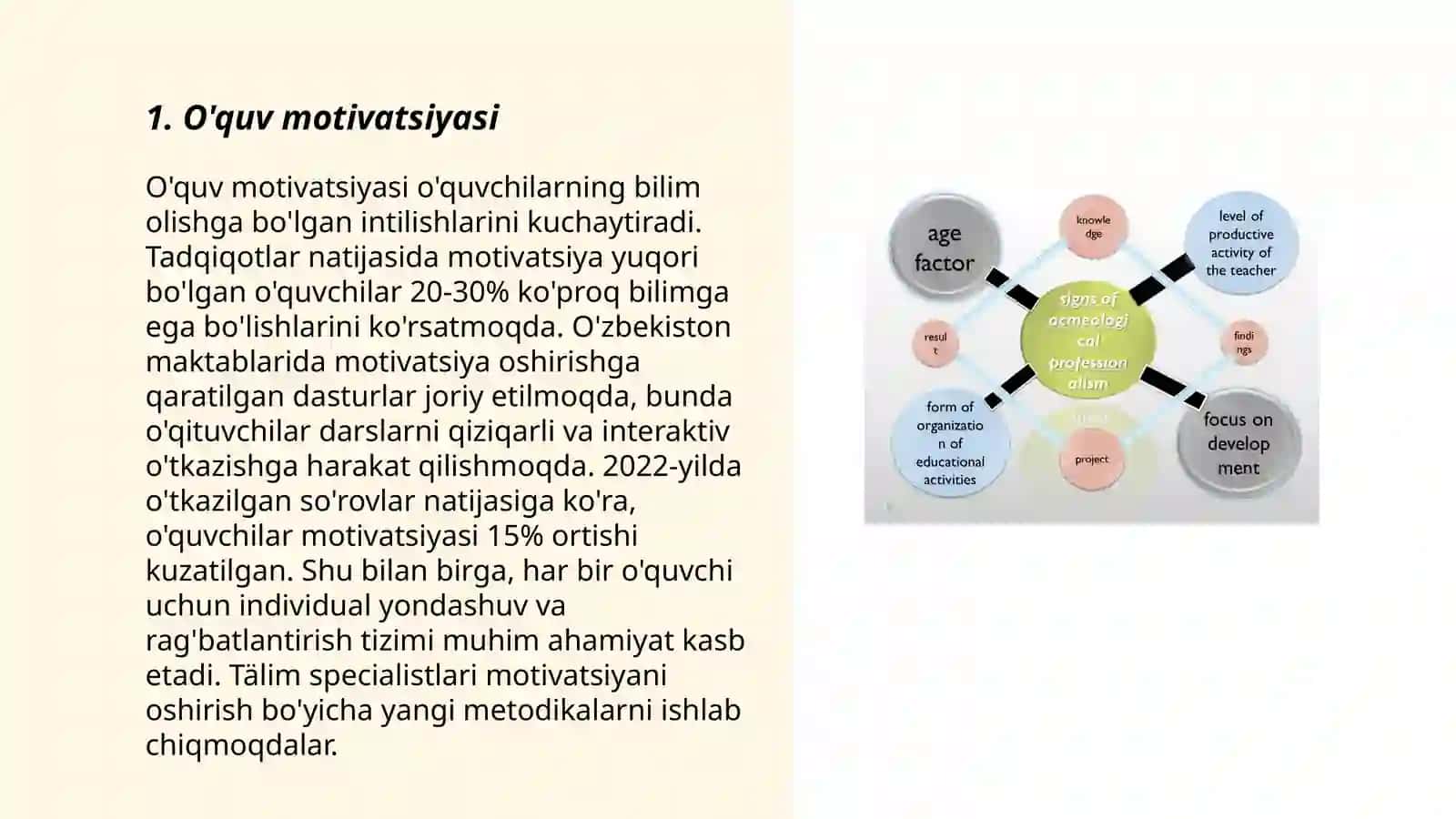 Ta'lim texnologiyalarining psixologik hususiyatlari 3
