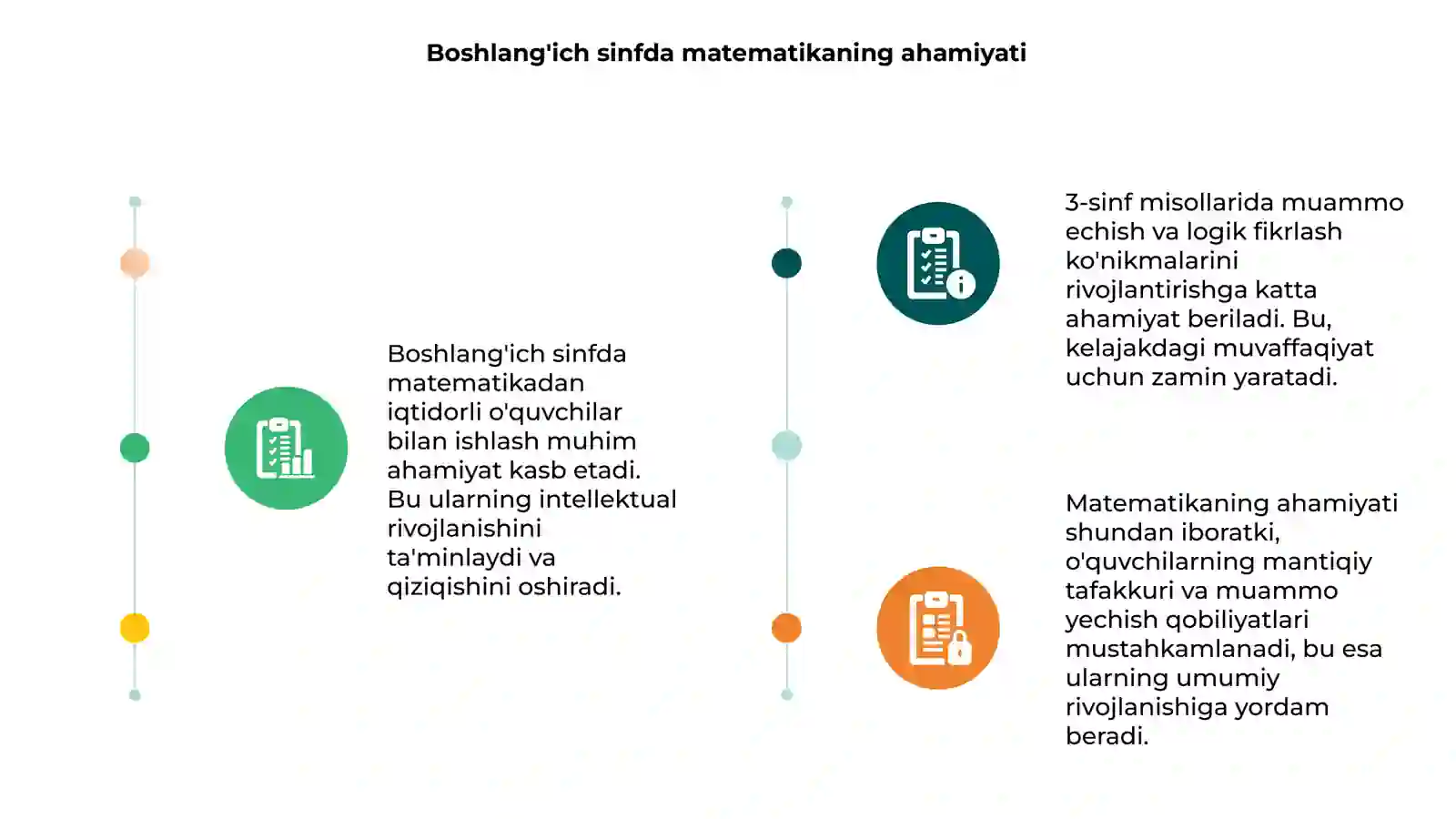 Boshlang'ich sinfda matematikadan iqtidorli o'quvchilar bilan ishlash 3-sinf misolida 3