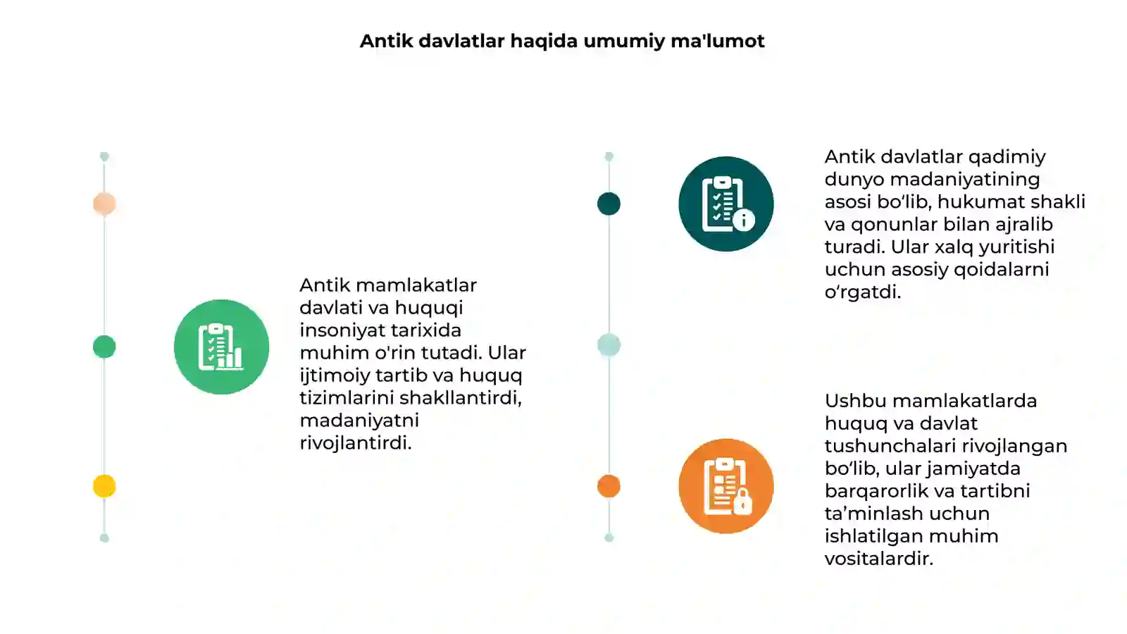 Antik mamlakatlar davlati va huquqi 3