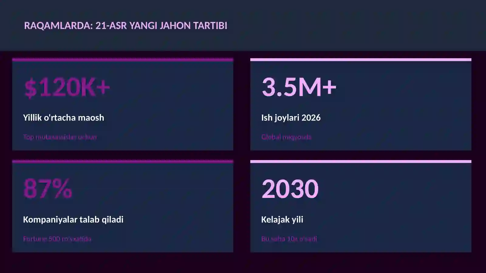 21-asr yangi jahon tartibi 3