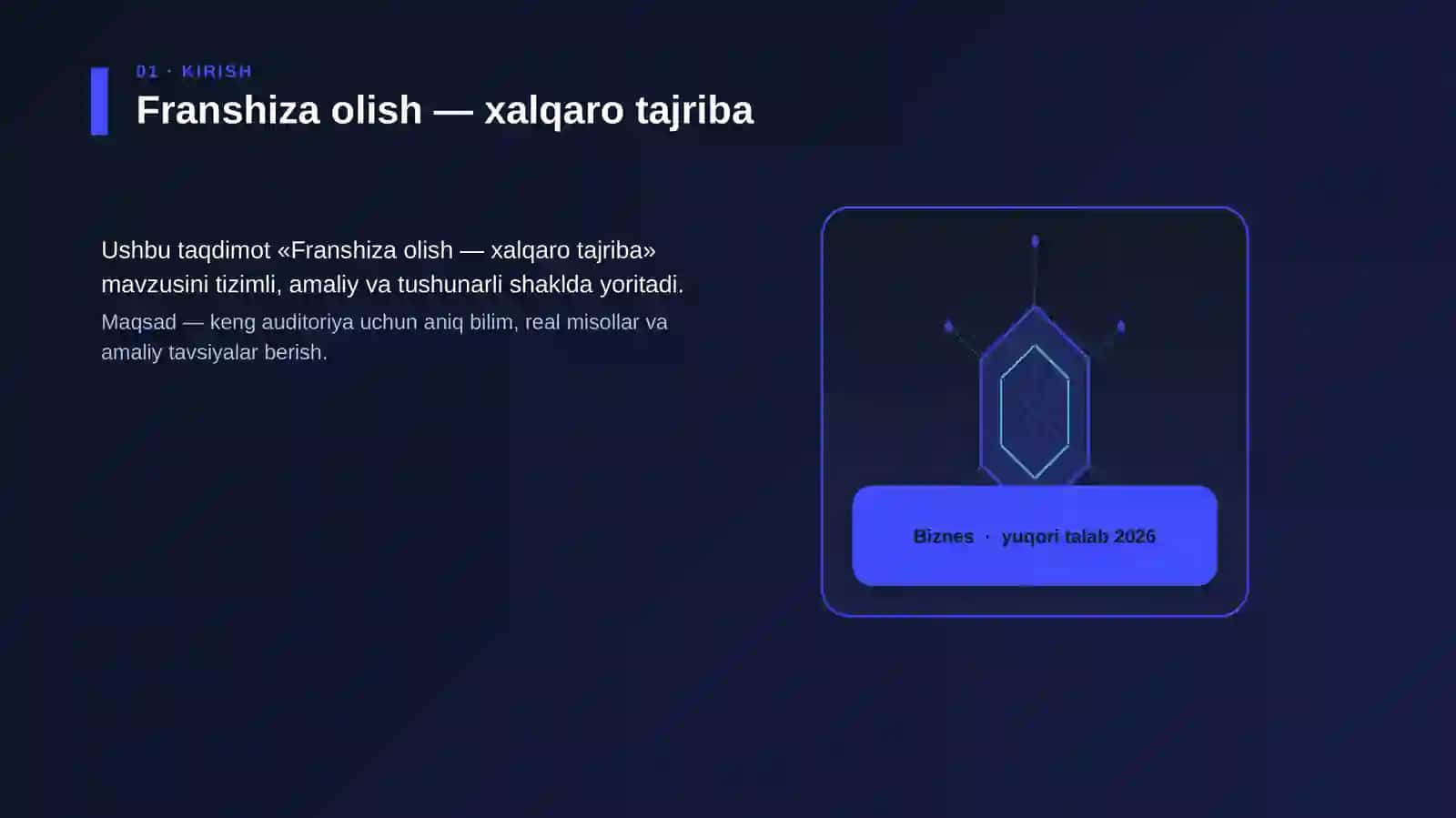 Franshiza olish — xalqaro tajriba 3