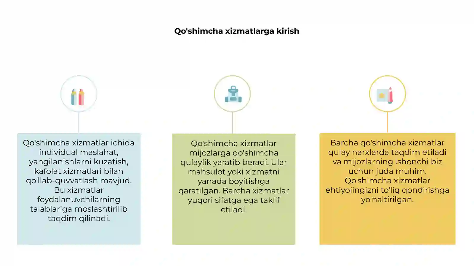 Qo'shimcha xizmatlar 3