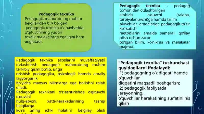 PEDAGOGIK TEXNIKA HAQIDA TUSHUNCHA. PEDAGOGIK TEXNIKANI SHAKLLANTIRISH METODLARI 3