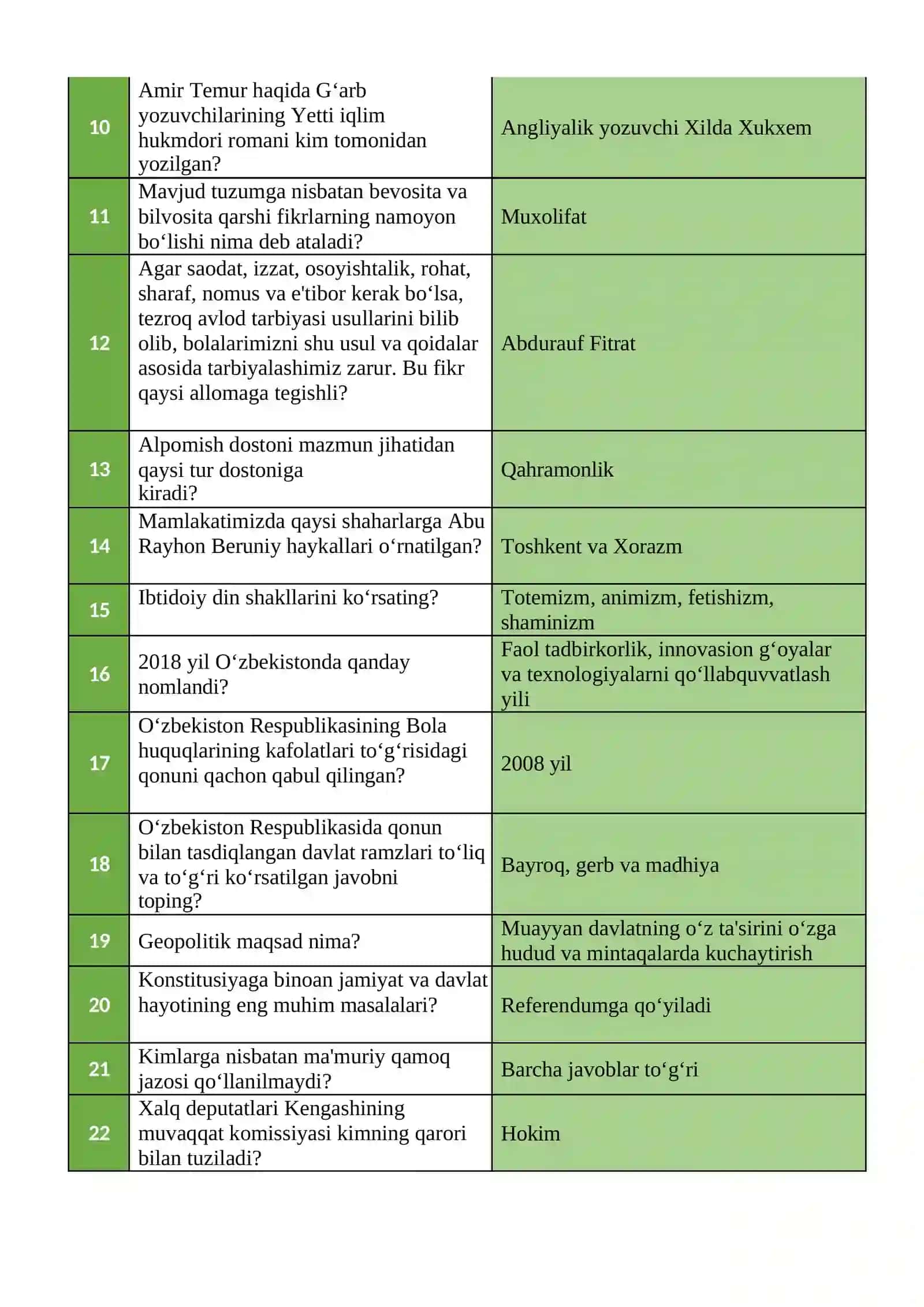 ARGOS TEST 3