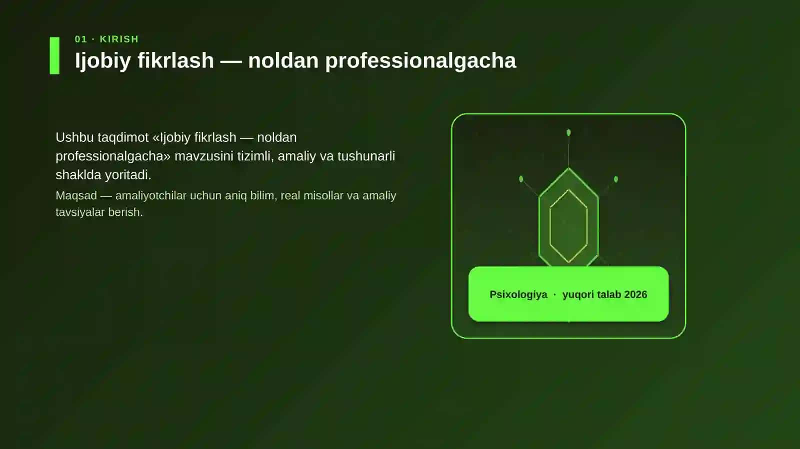 Ijobiy fikrlash — noldan professionalgacha 3