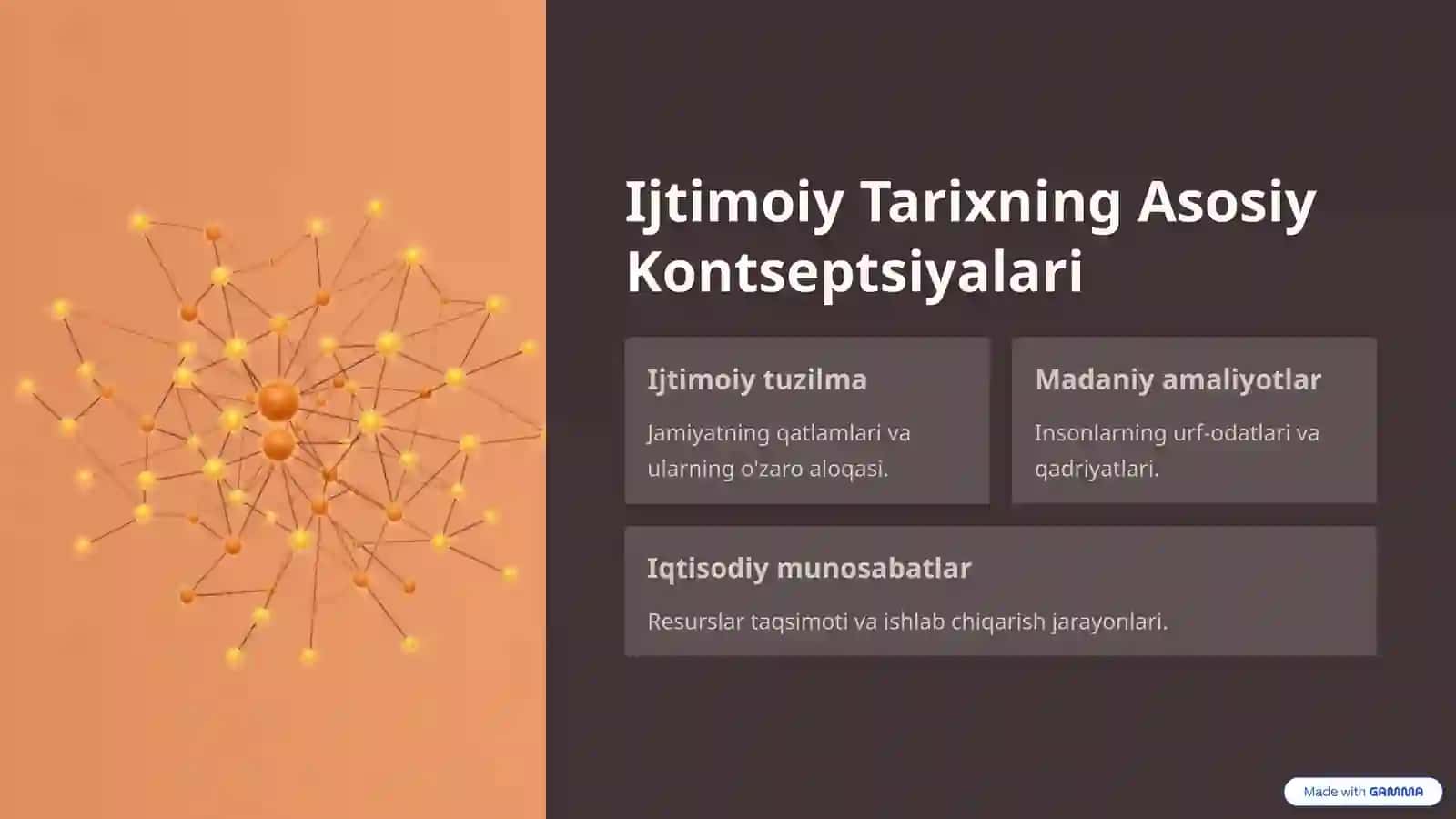 Ijtimoiy Tarix va uning Metodologiyasi 3