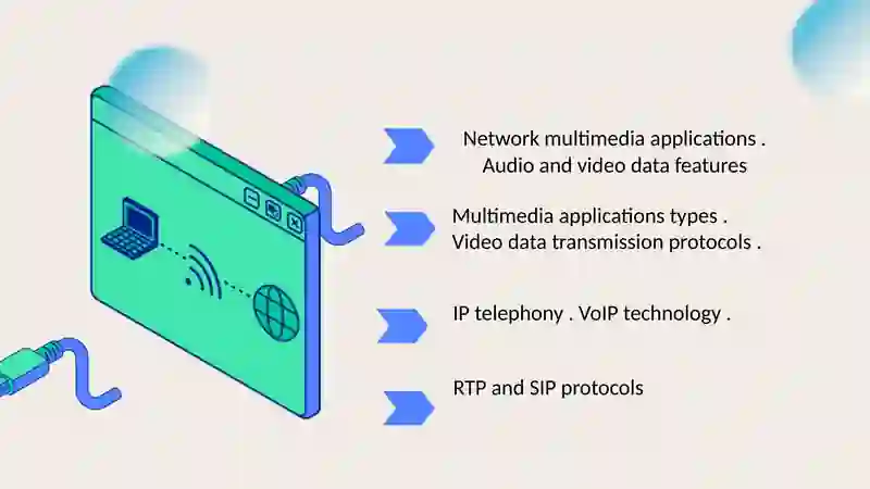 Multimedia network technologies 3