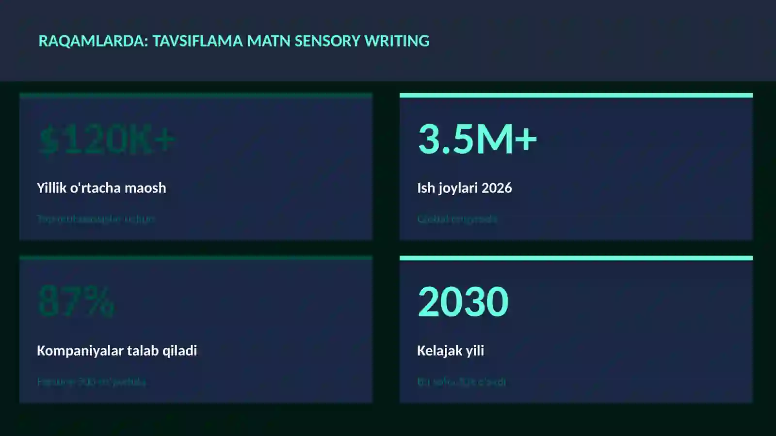 ADABIYOT VA YOZUV 3
