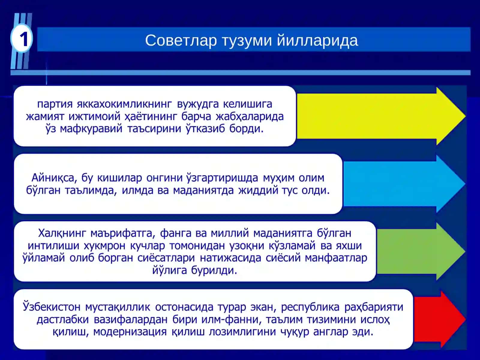 Таълим тизимидаги ислоҳотлар 3