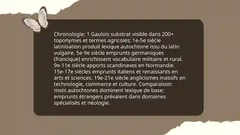 Analyse comparative des mots étrangers et autochtones 3