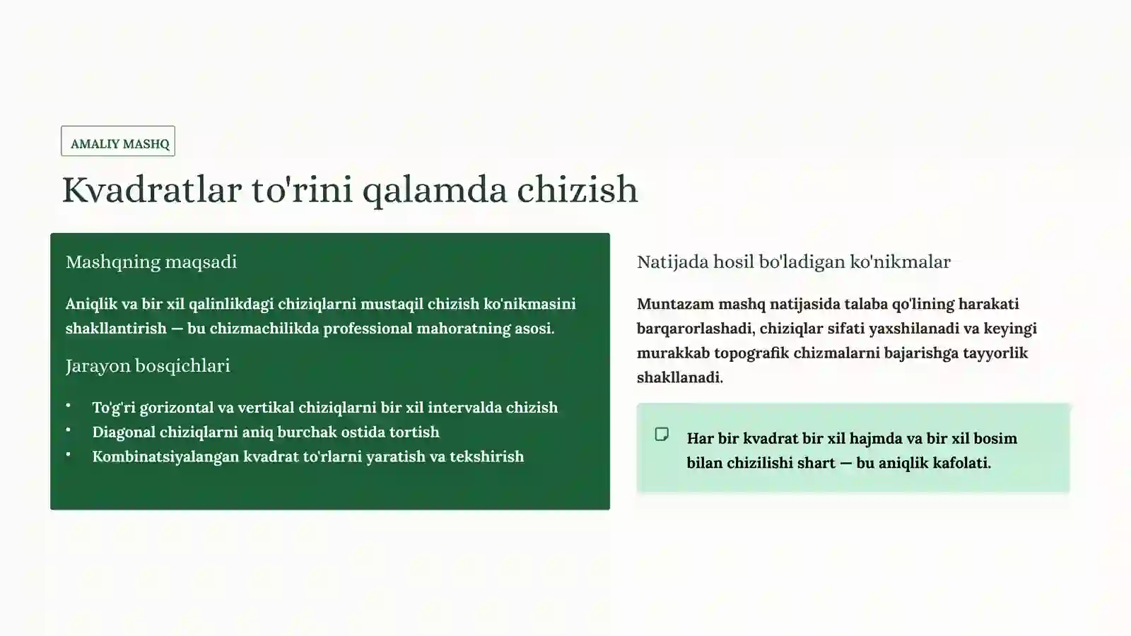 Muhandislik geodeziyasi va topografik chizmachilik: Qalamdan tushgacha 3
