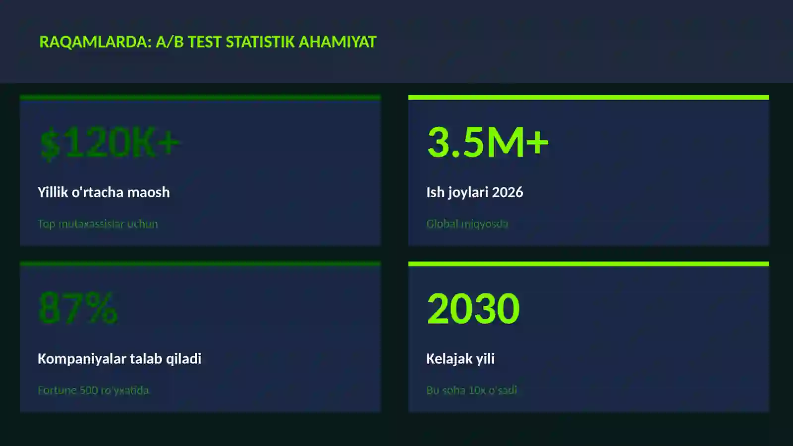 DATA SCIENCE VA TAHLIL 3