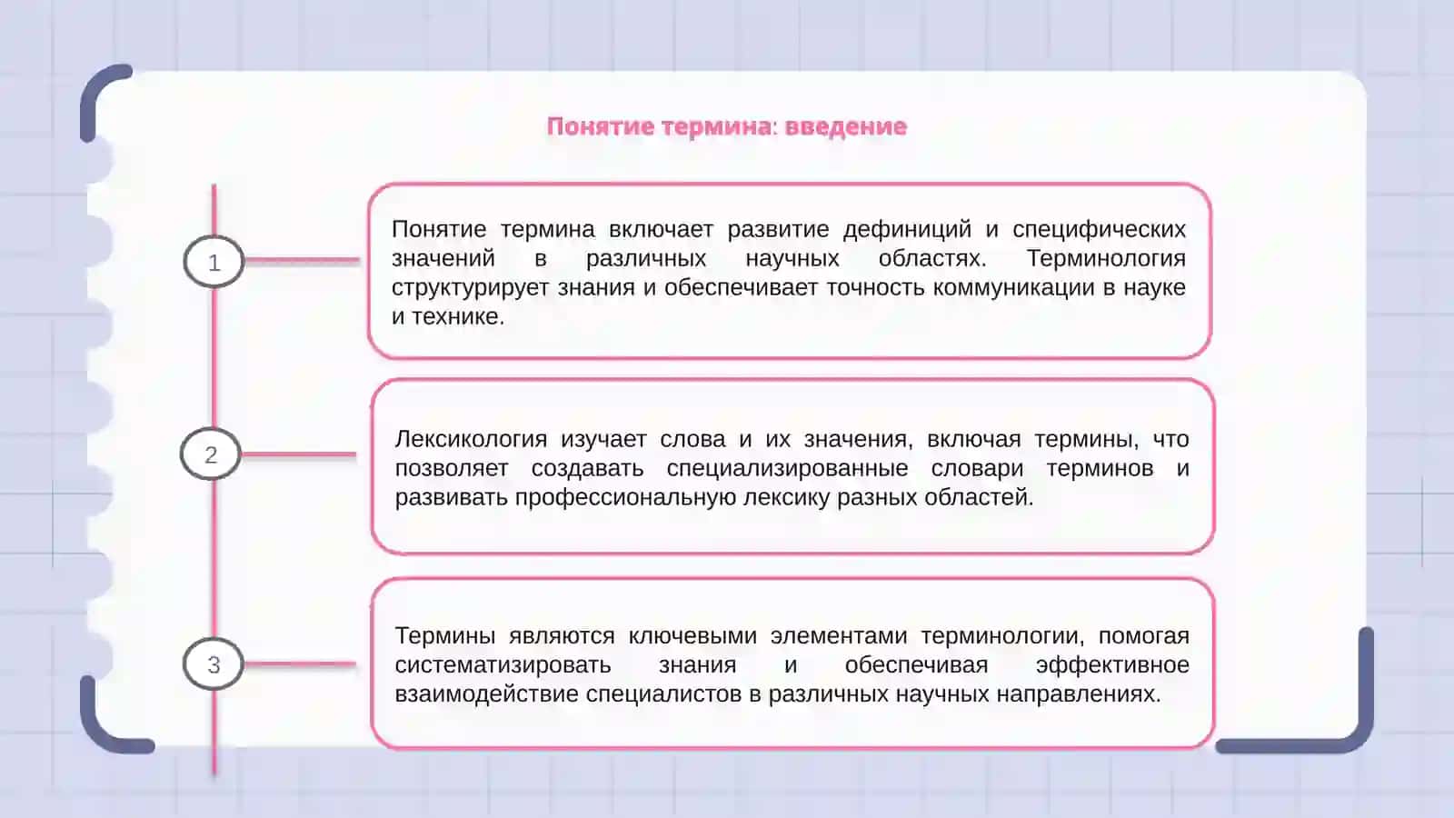 Понятие термина. Терминология как раздел лексикология словари терминов 3