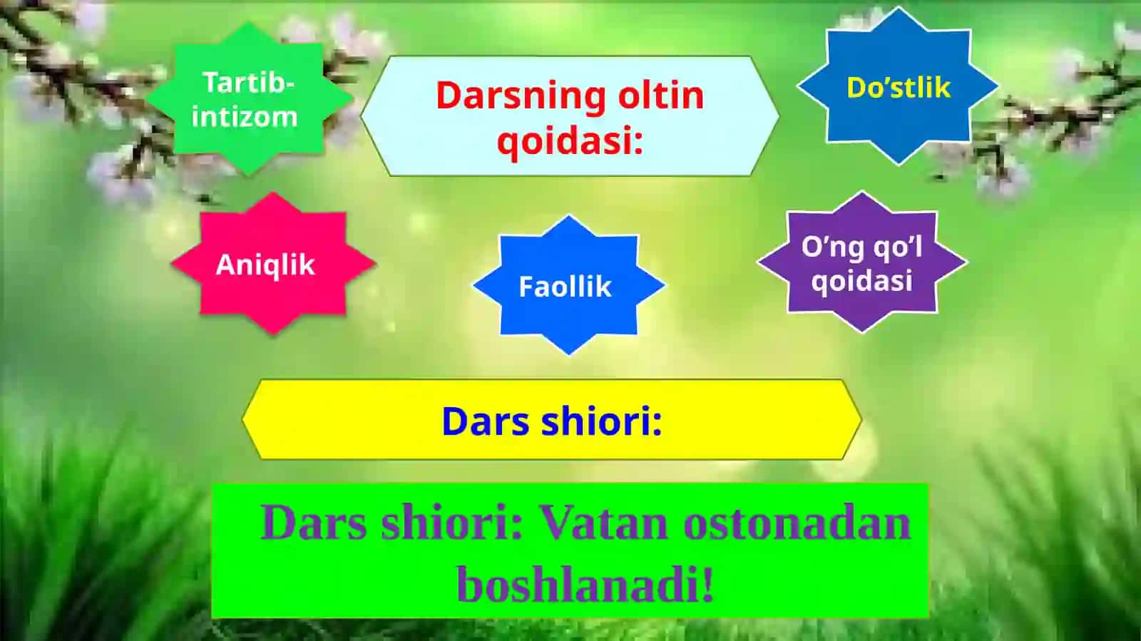 10-sinf O'zbek tili dars ishlanma. Sharq taronalari 3